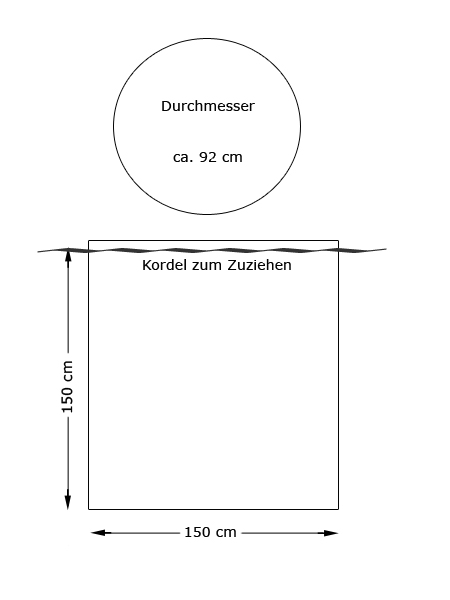 Frucht Schutzbeutel Frucht Schutz gegen Fraß von Insekten und Vögeln 150 x 150 cm Innenmaß